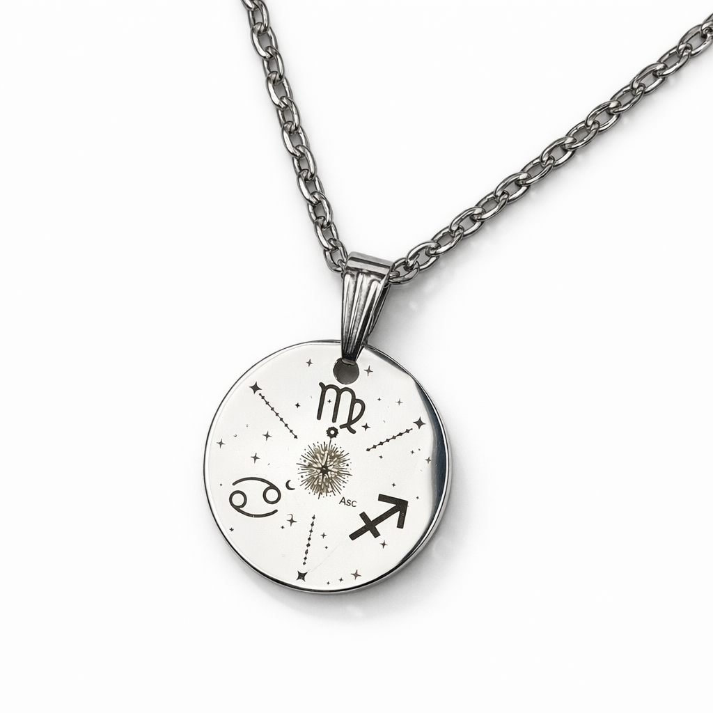 Sun, Moon & Rising Custom Necklace